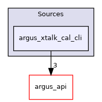 Sources/argus_xtalk_cal_cli