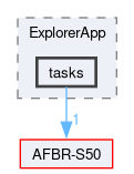 Sources/ExplorerApp/tasks