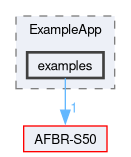 Sources/ExampleApp/examples