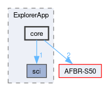 Sources/ExplorerApp/core