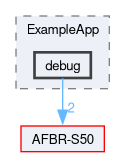 Sources/ExampleApp/debug