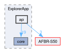 Sources/ExplorerApp/api